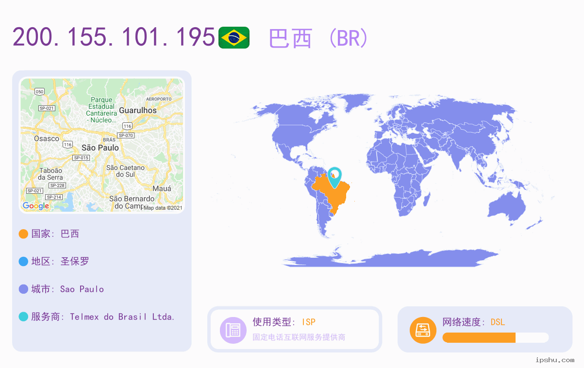 IP:200.155.101.195