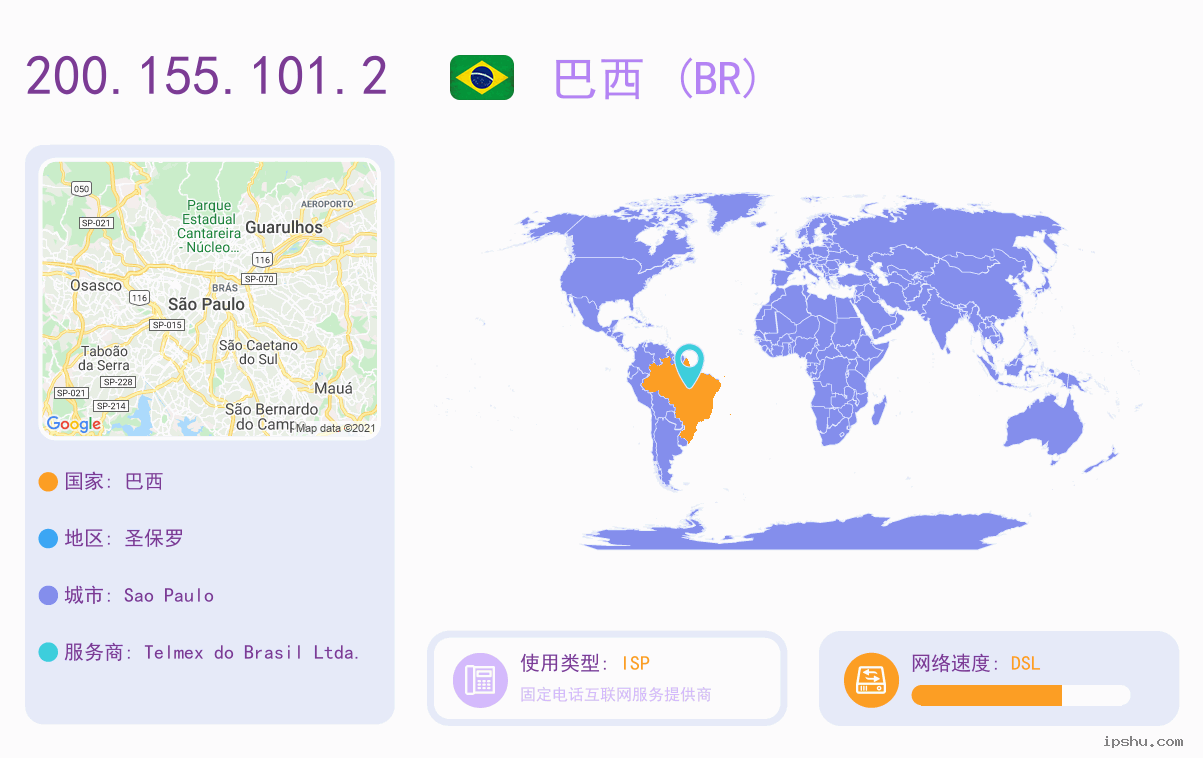 IP:200.155.101.2