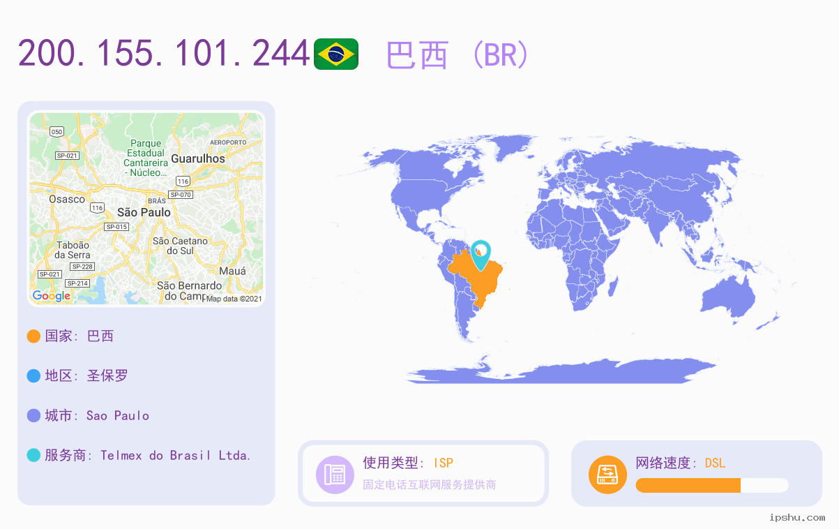 IP:200.155.101.244