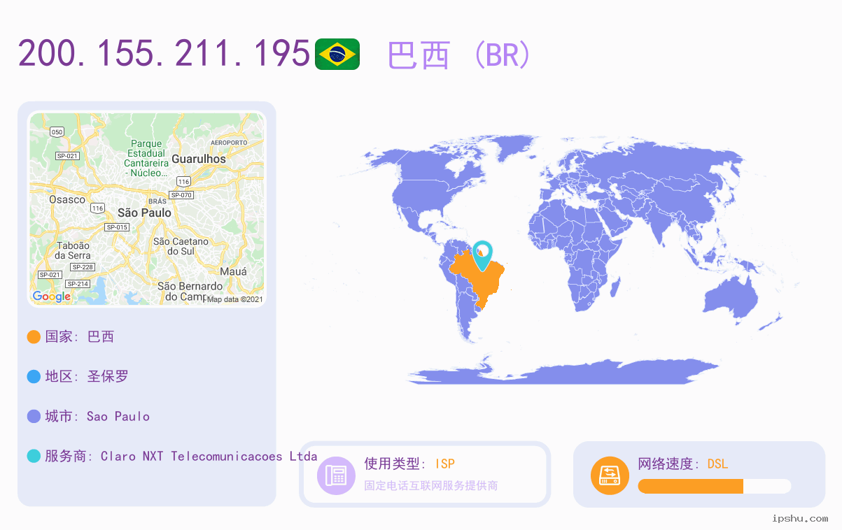 IP:200.155.211.195
