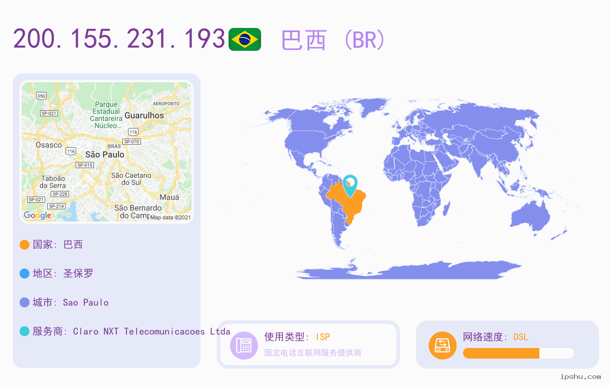 IP:200.155.231.193