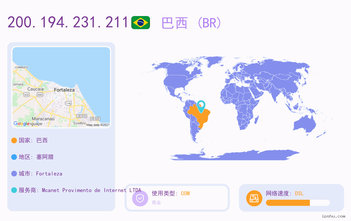 IP:200.194.231.211