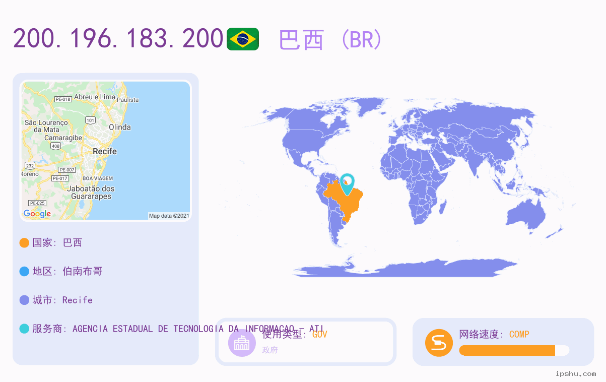 IP:200.196.183.200