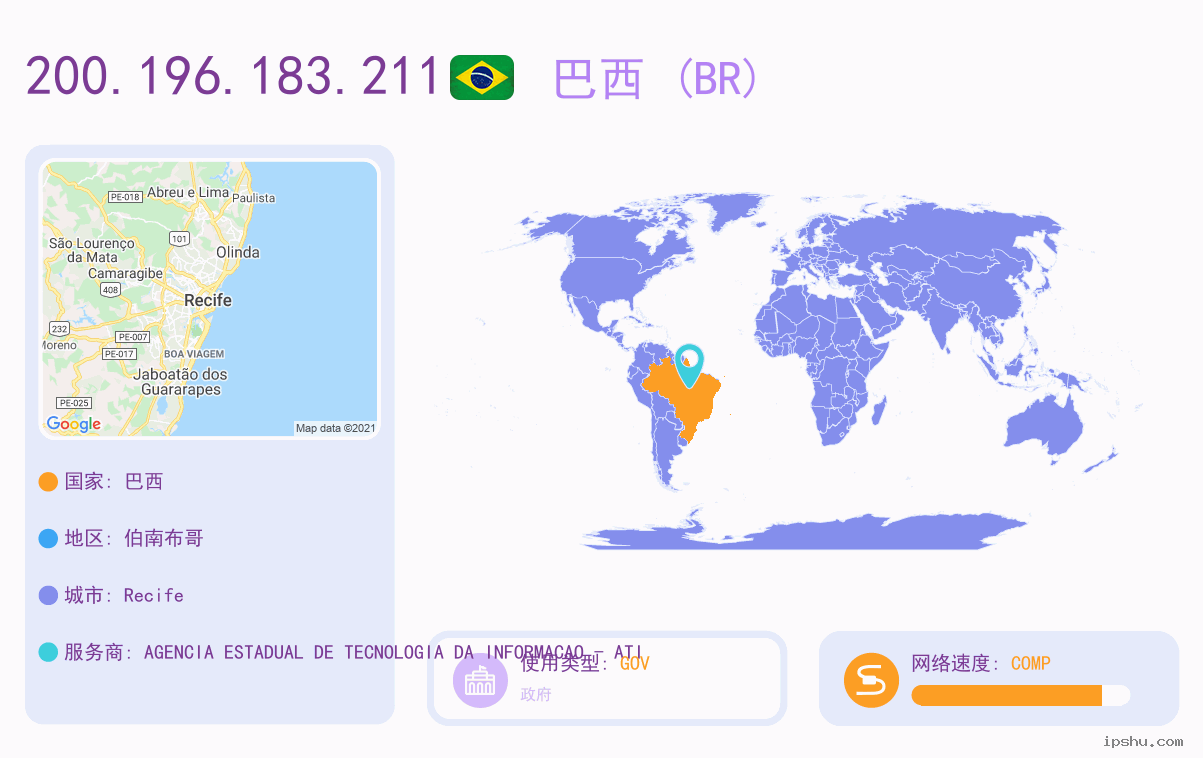 IP:200.196.183.211