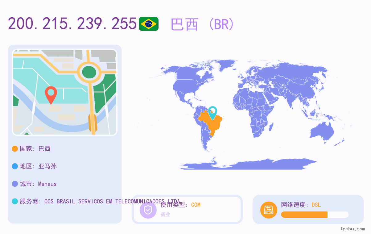 IP:200.215.239.255