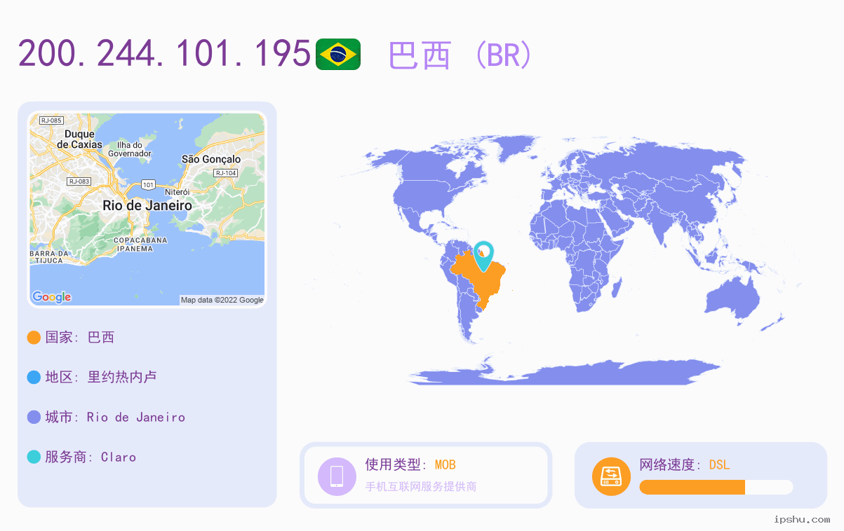 IP:200.244.101.195