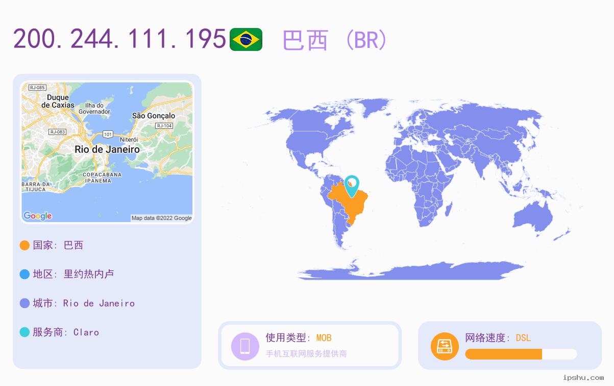 IP:200.244.111.195