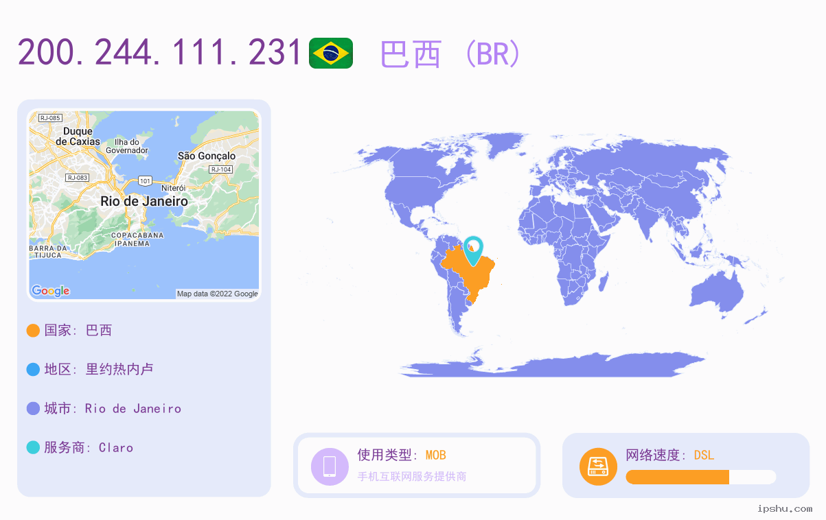 IP:200.244.111.231