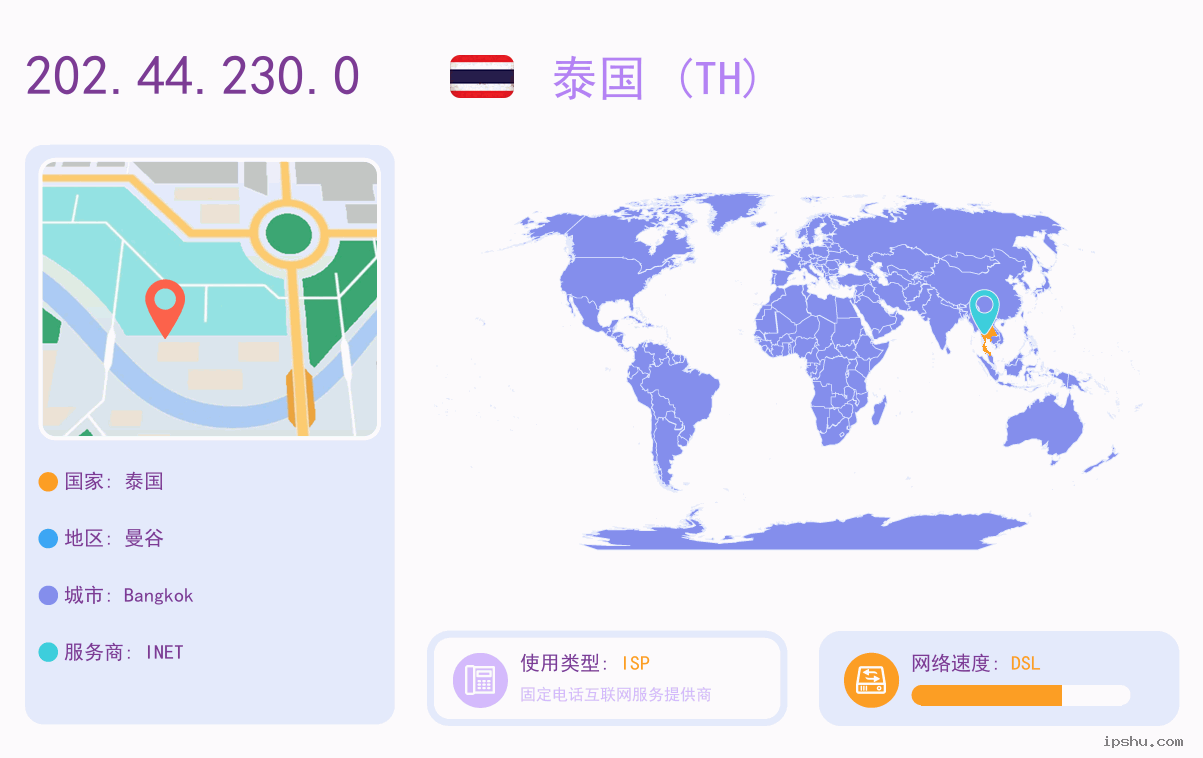 IP:202.44.230.0