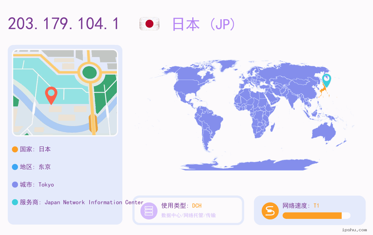 IP:203.179.104