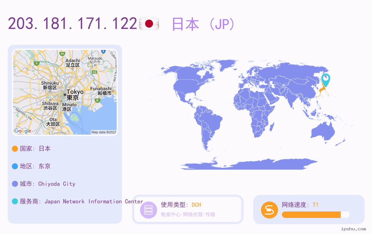 IP:203.181.171.122