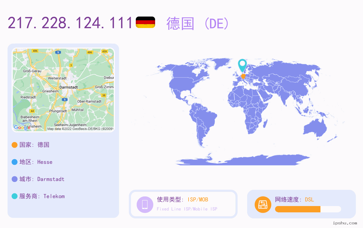 IP:217.228.124.111