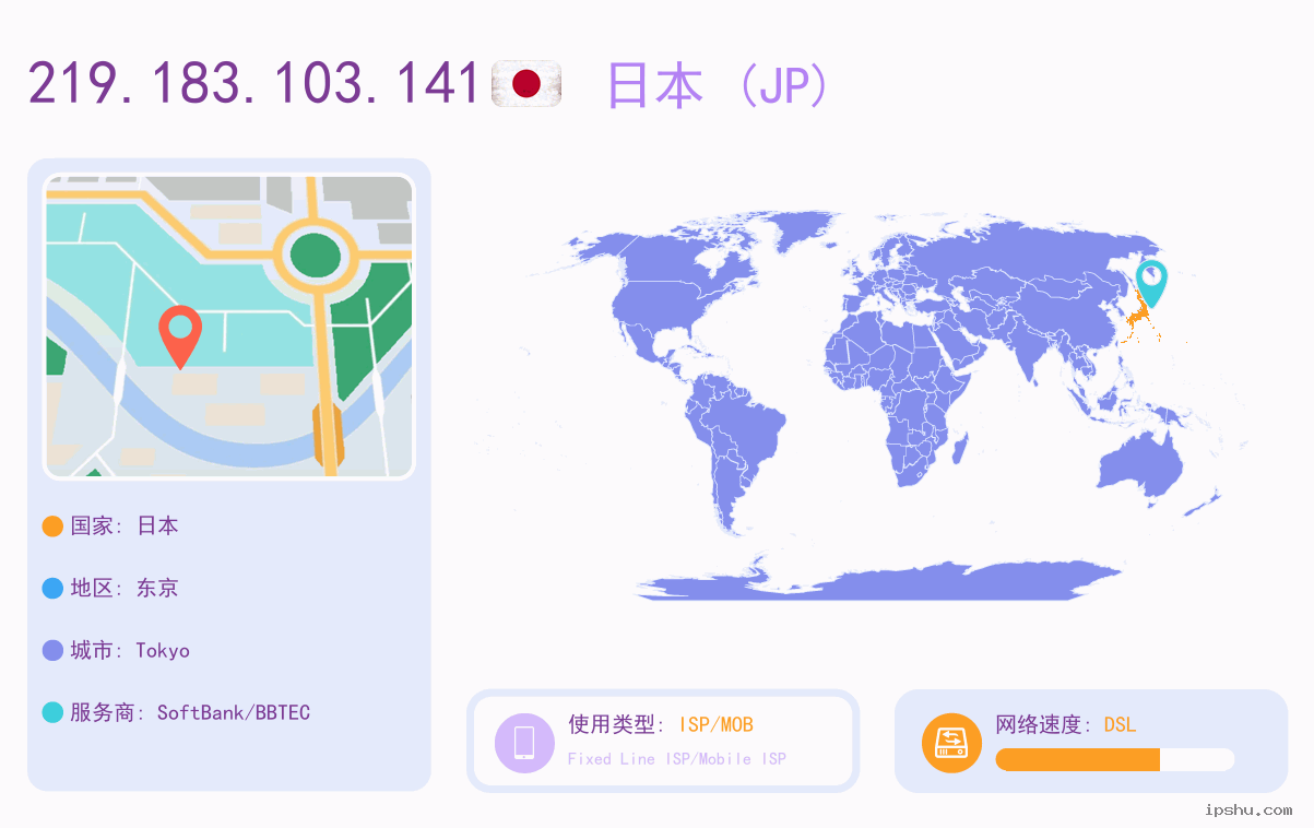 IP:219.183.103.141