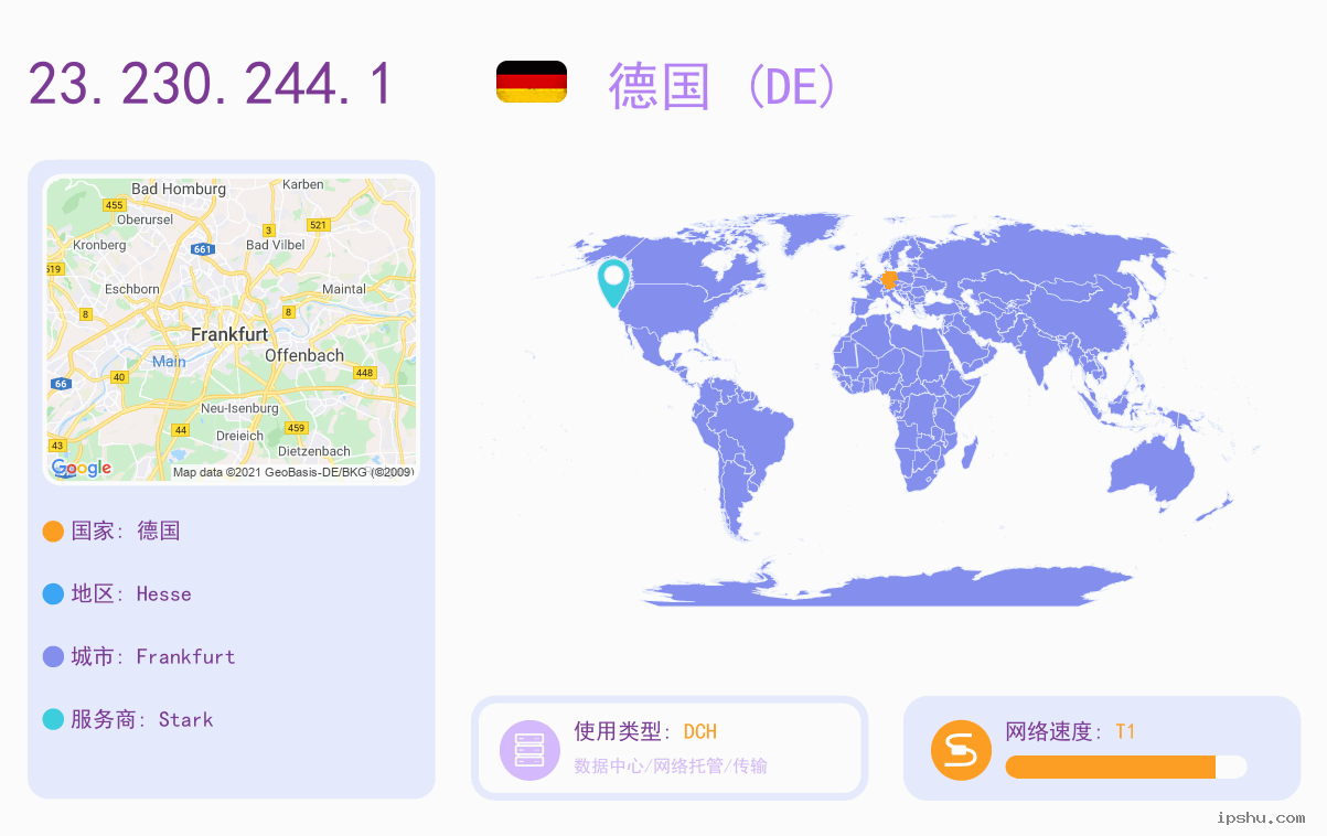 IP:23.230.244