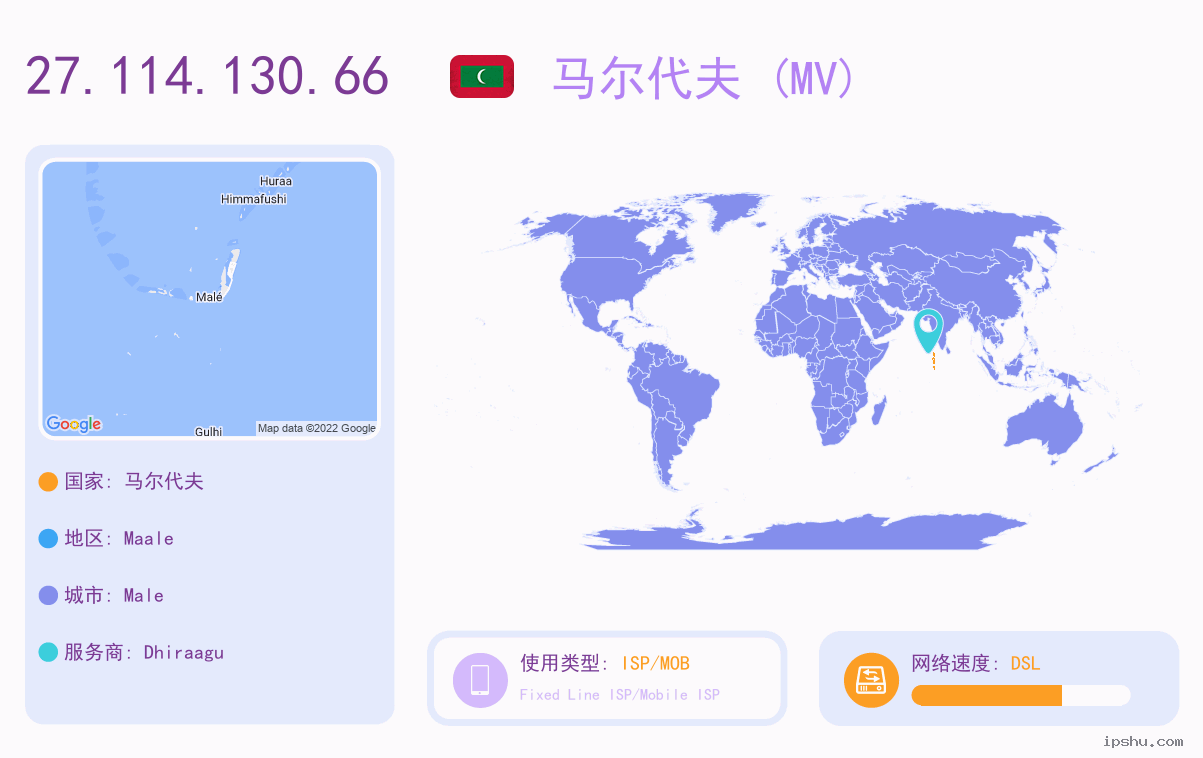 IP:27.114.130.66