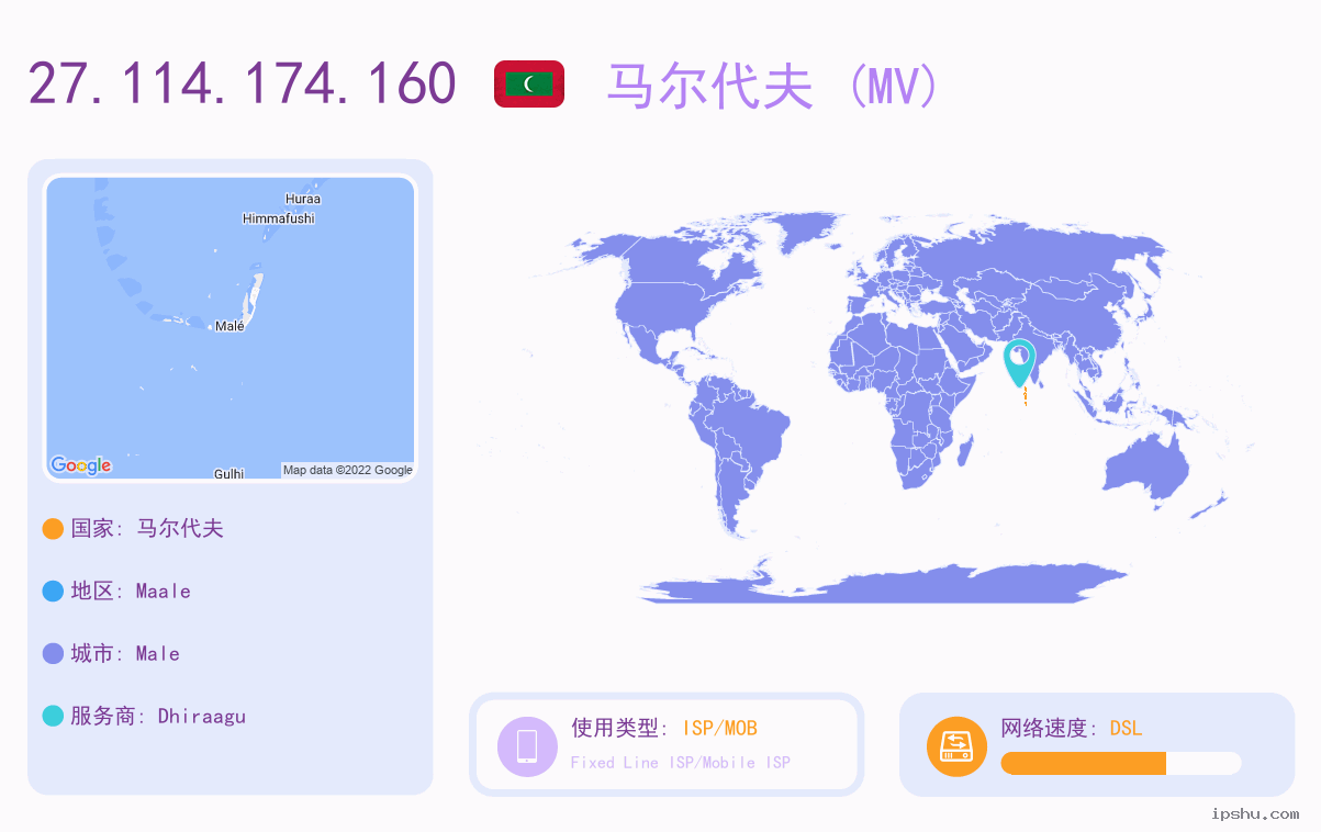 IP:27.114.174.160