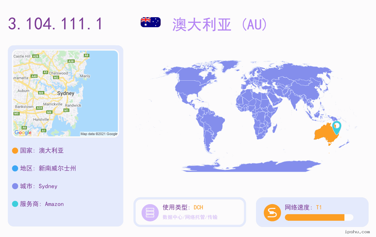 IP:3.104.111