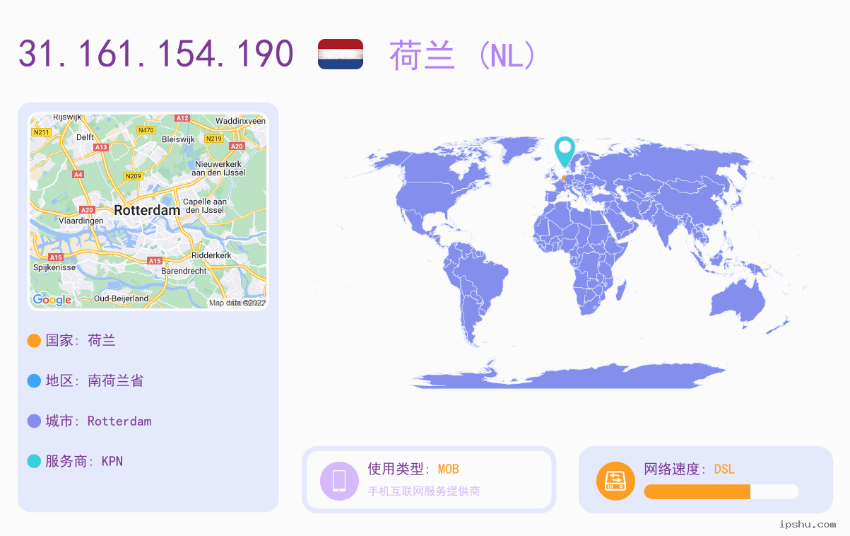 IP:31.161.154.190