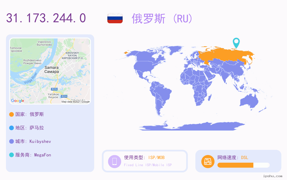 IP:31.173.244.0