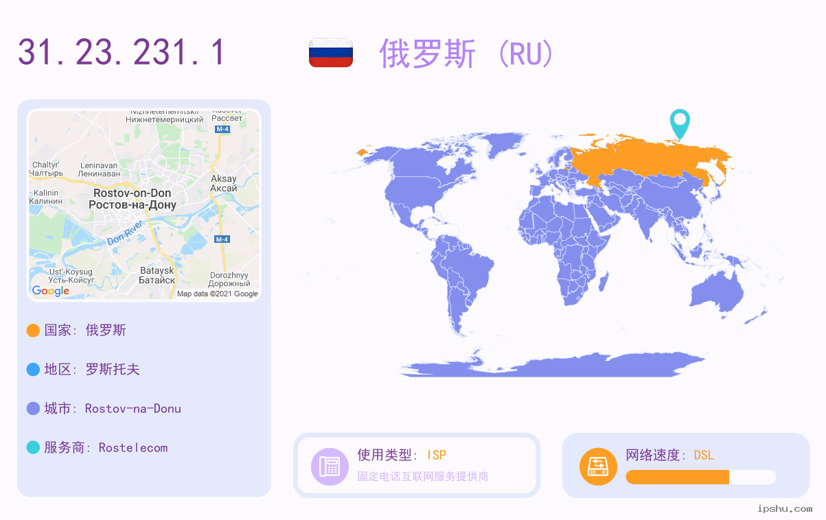 IP:31.23.231