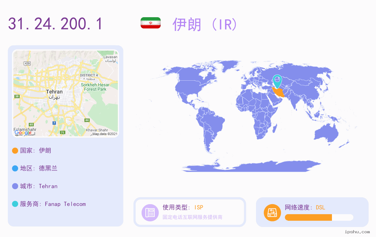 IP:31.24.200.1