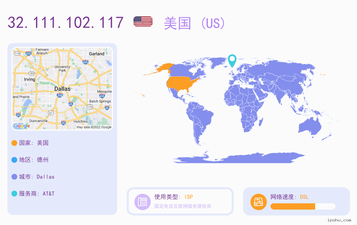 IP:32.111.102.117