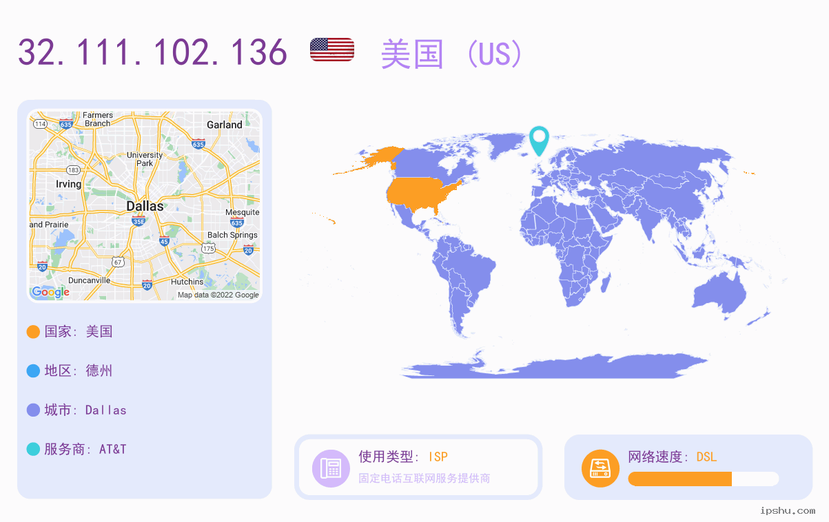IP:32.111.102.136