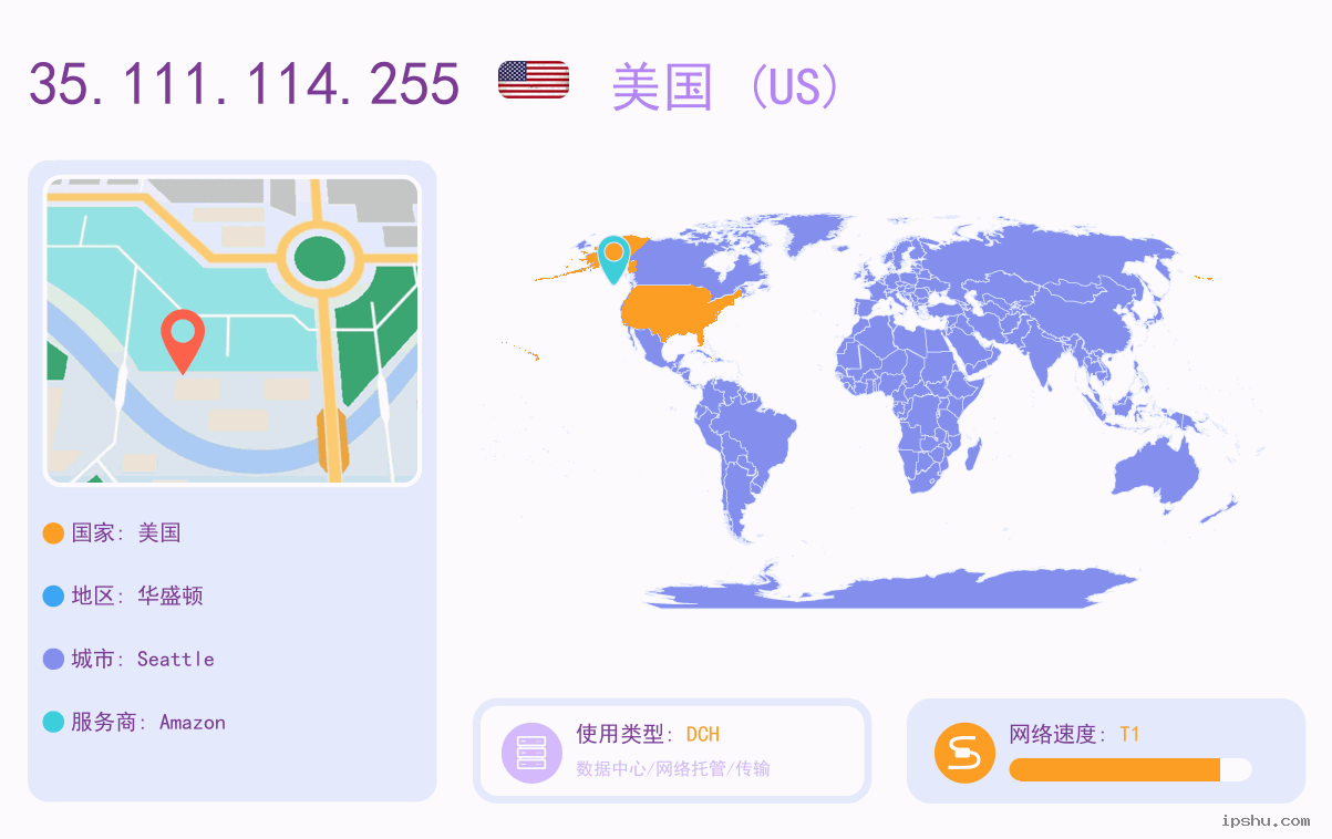IP:35.111.114.255