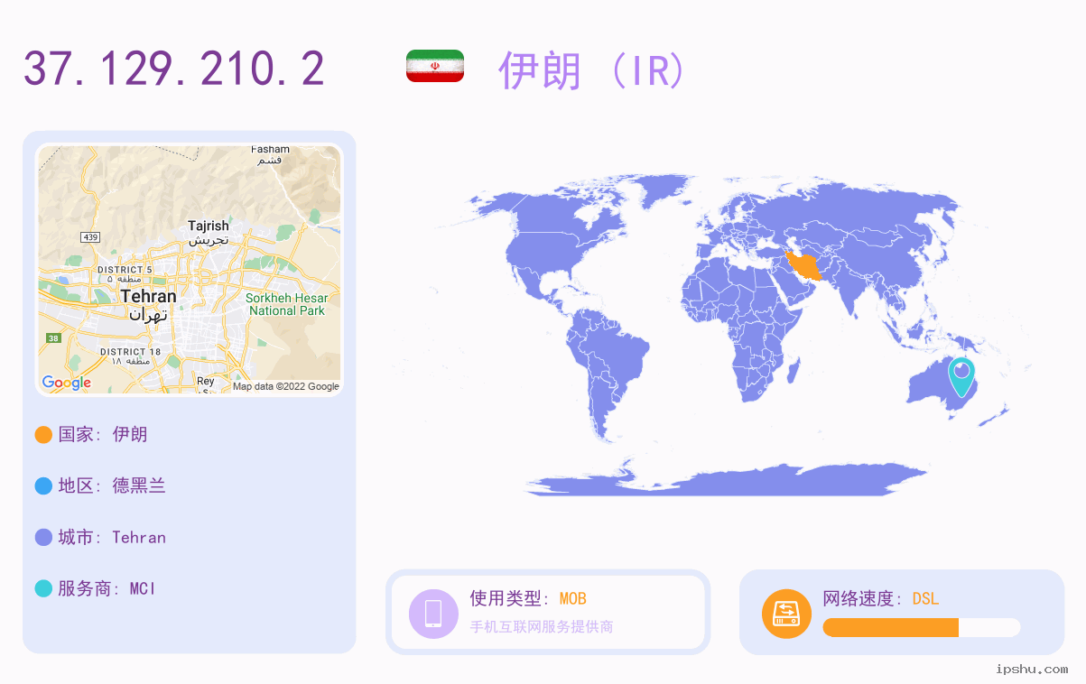 IP:37.129.210.2