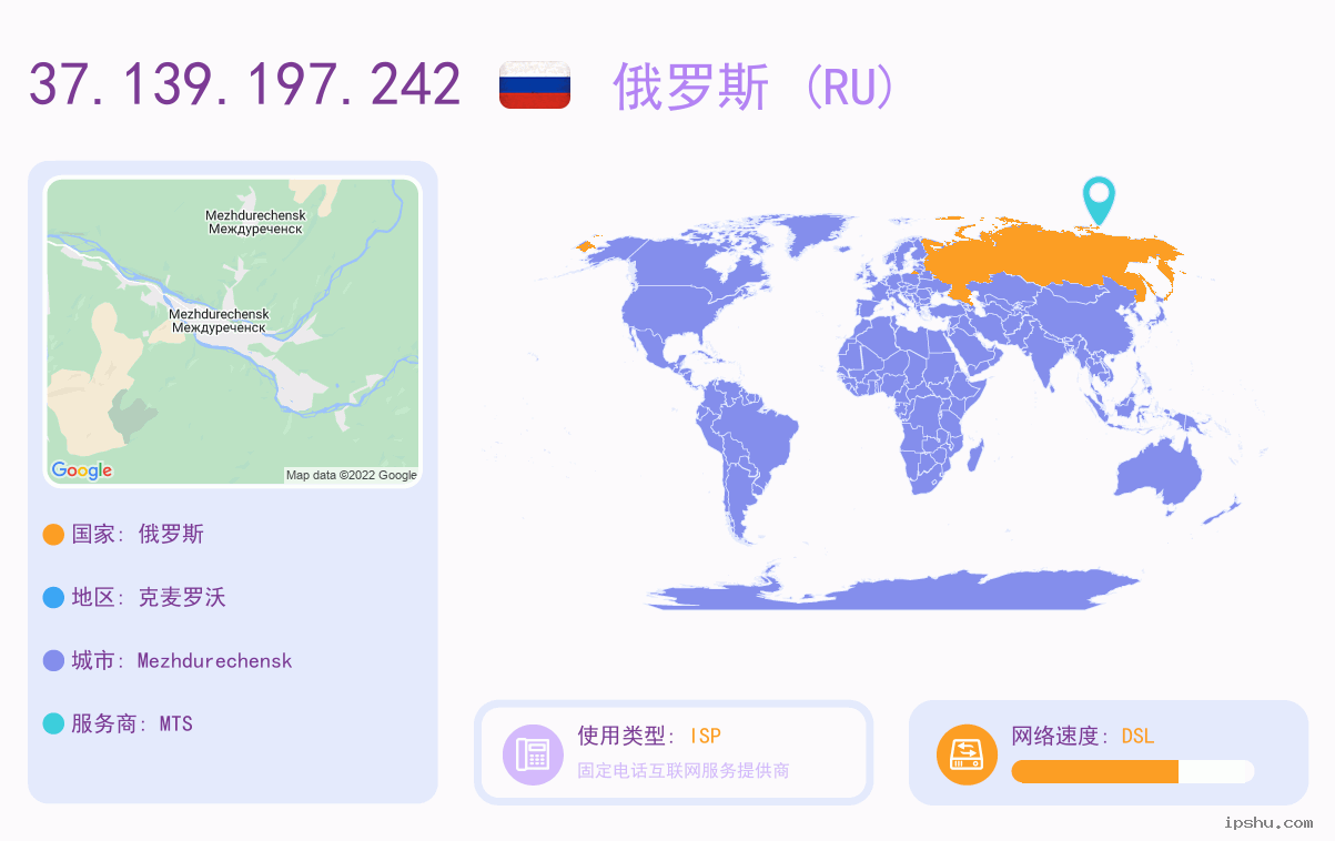 IP:37.139.197.242