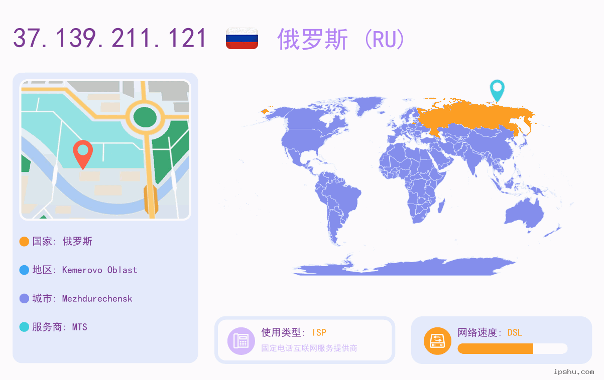 IP:37.139.211.121