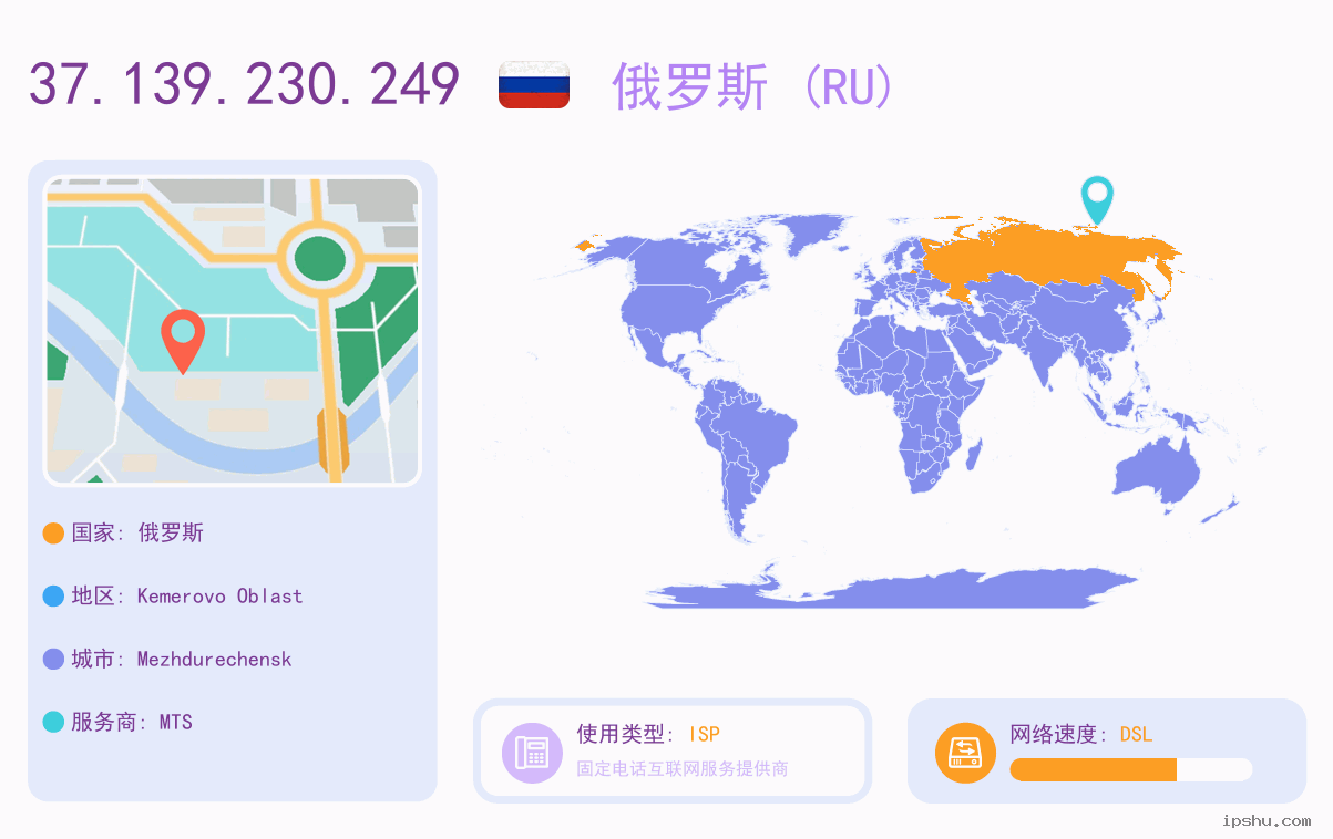 IP:37.139.230.249