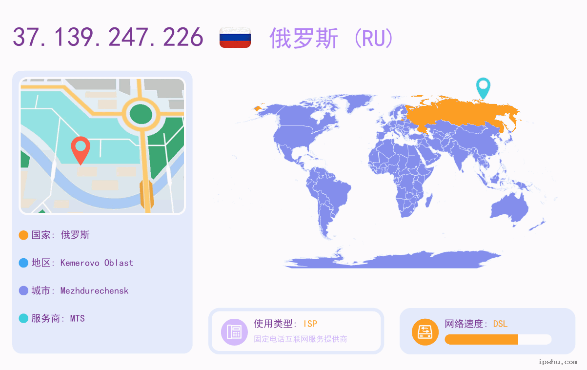 IP:37.139.247.226