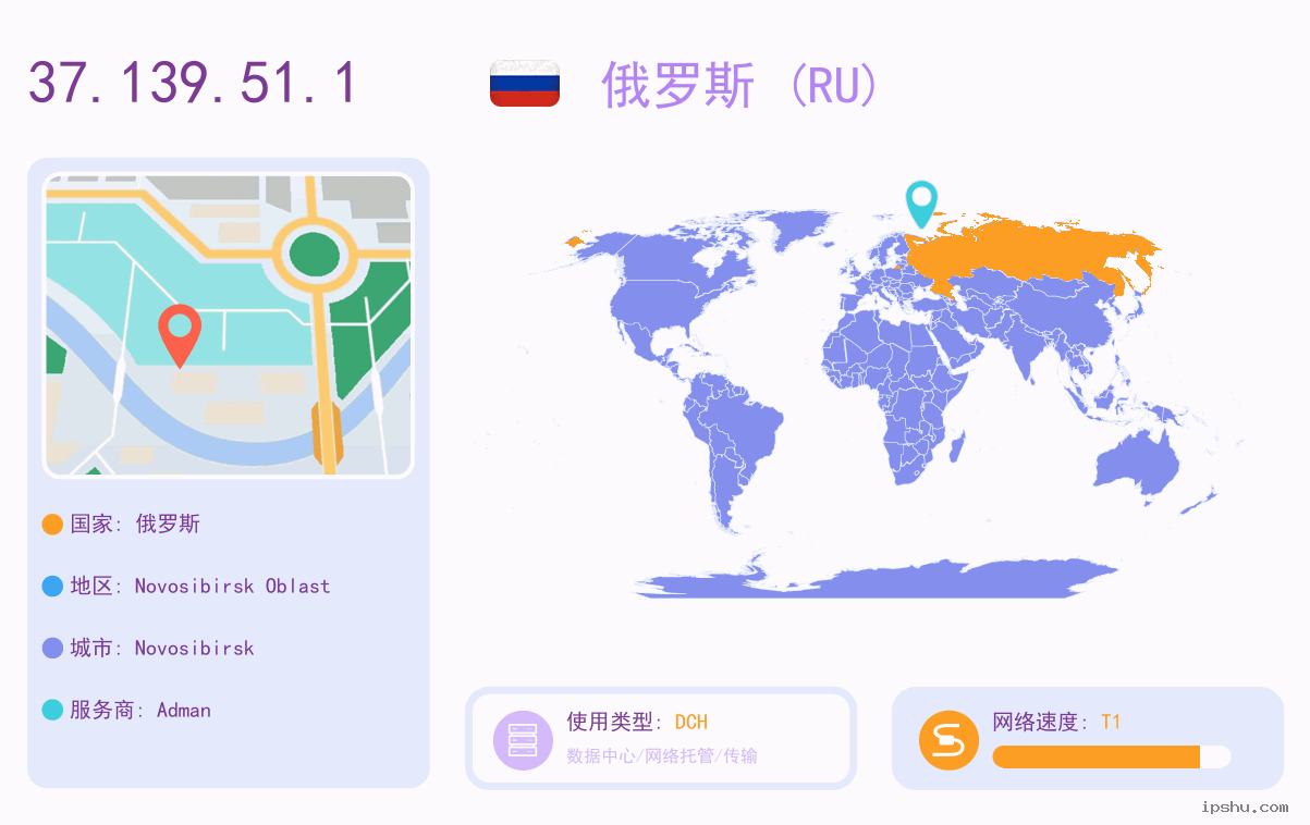 IP:37.139.51