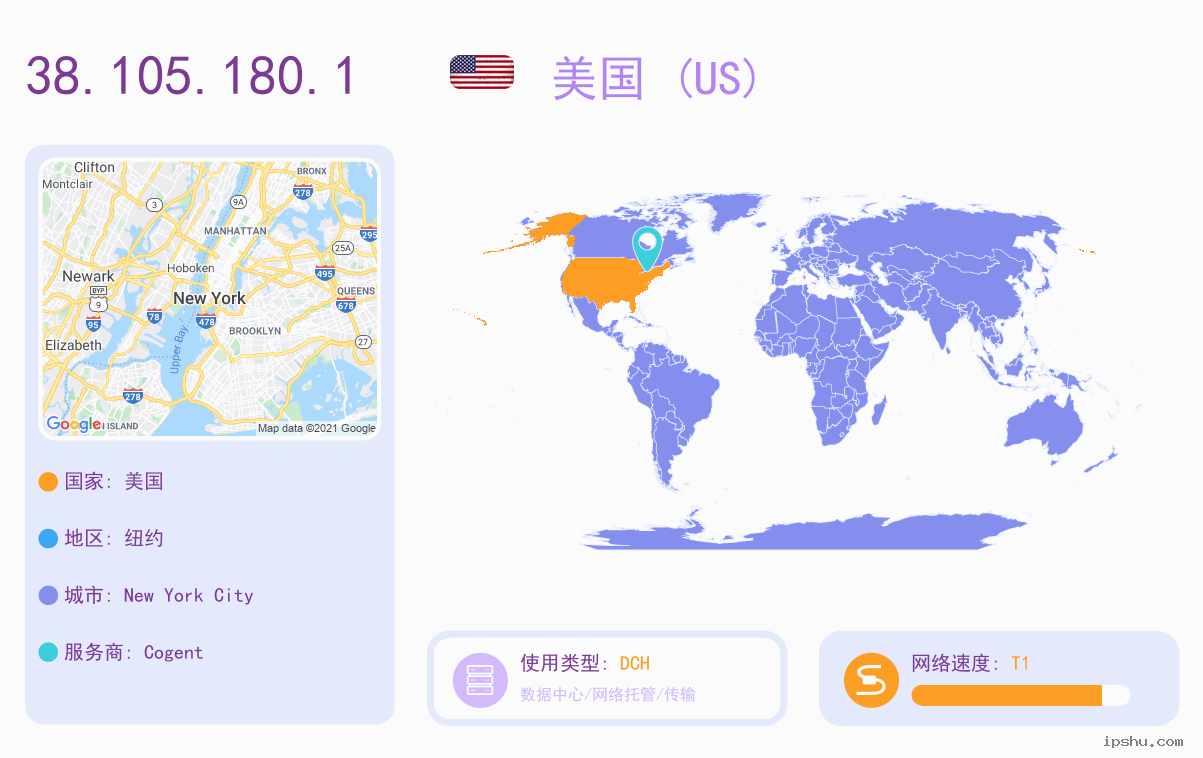 IP:38.105.180