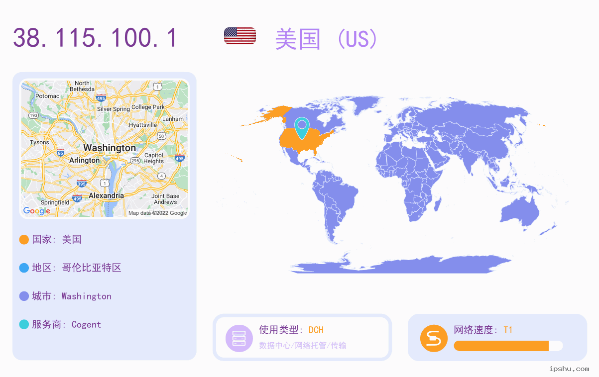 IP:38.115.100