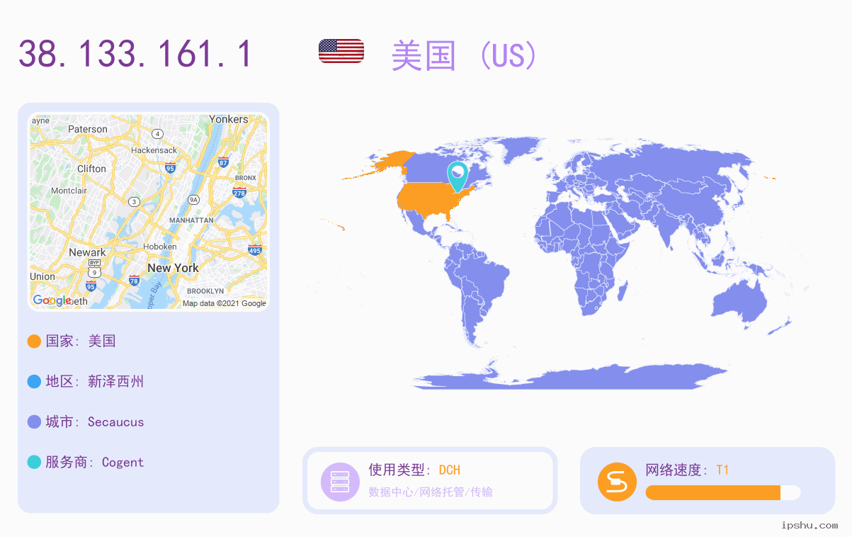 IP:38.133.161