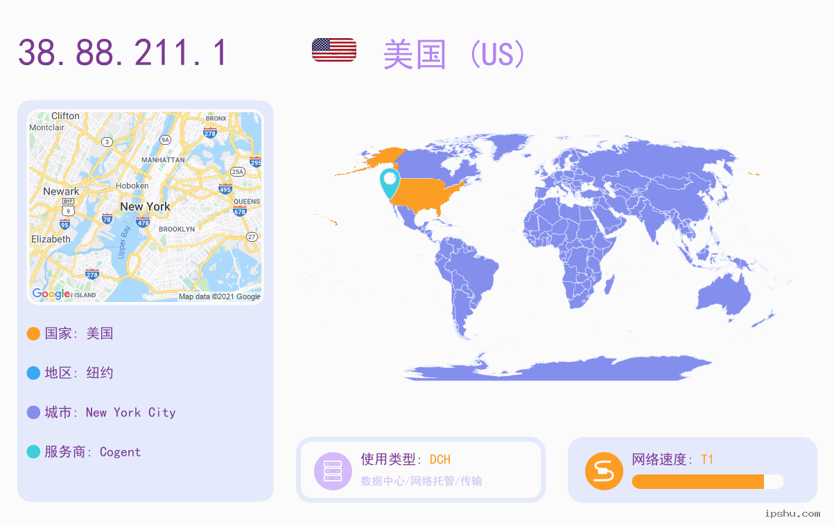 IP:38.88.211