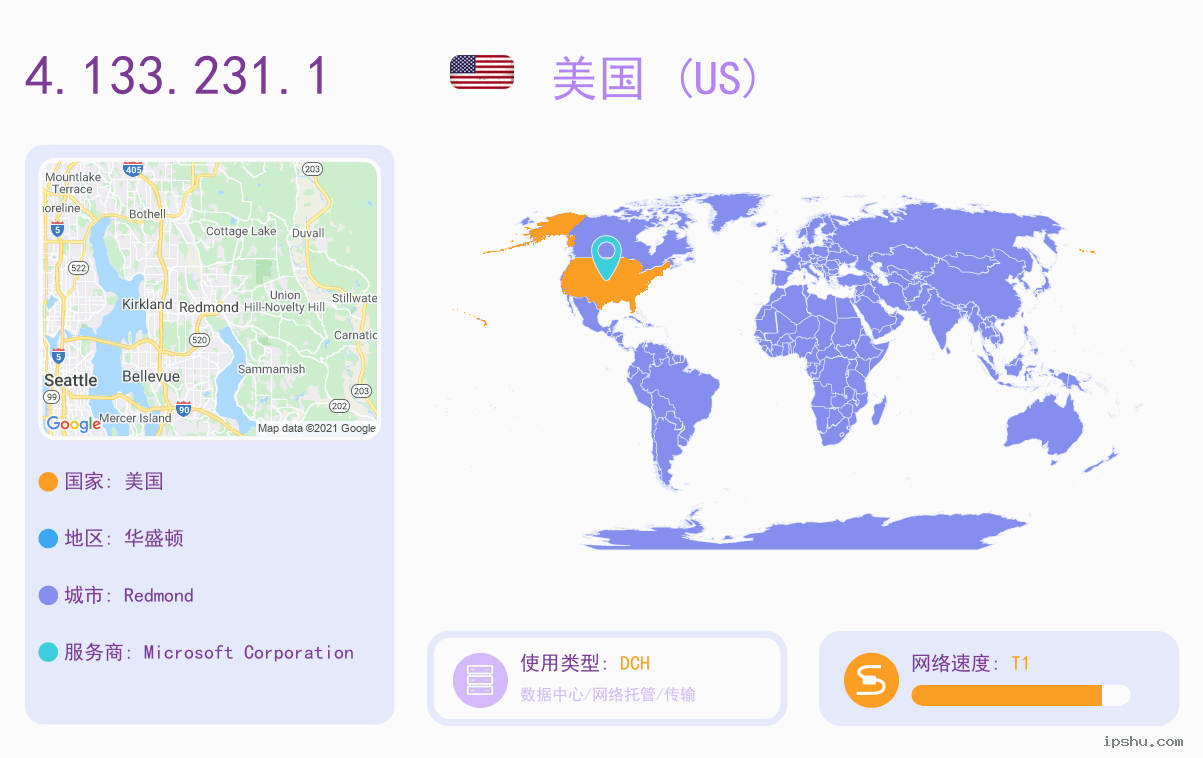 IP:4.133.231