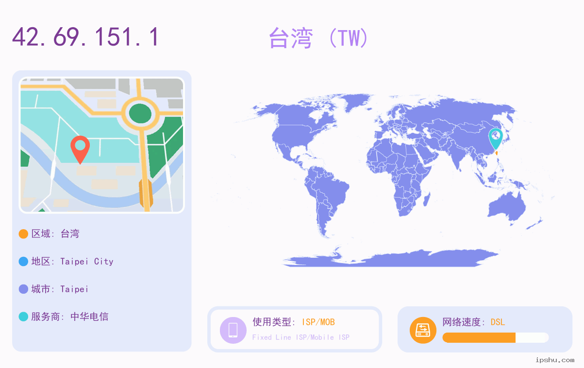 IP:42.69.151
