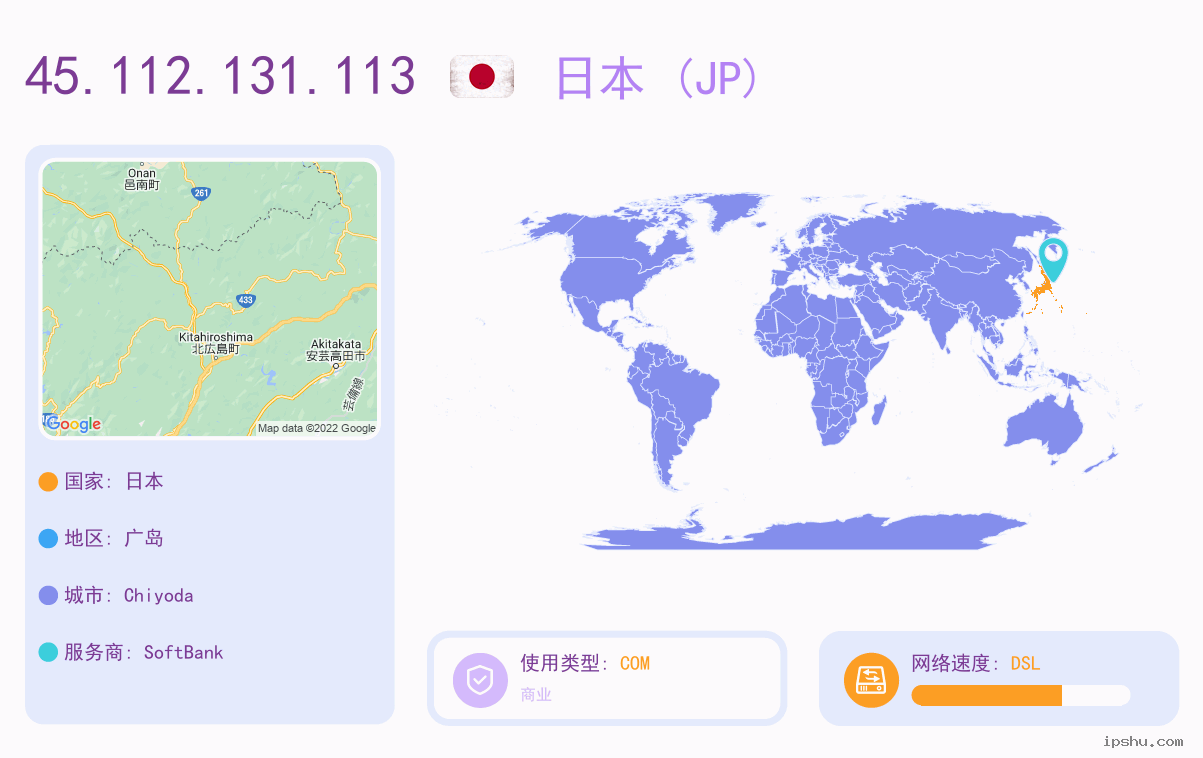 IP:45.112.131.113