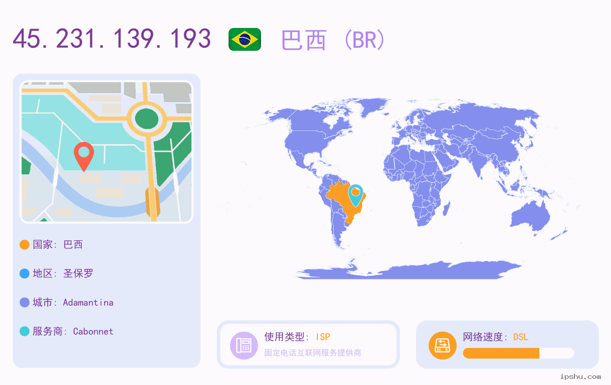 IP:45.231.139.193