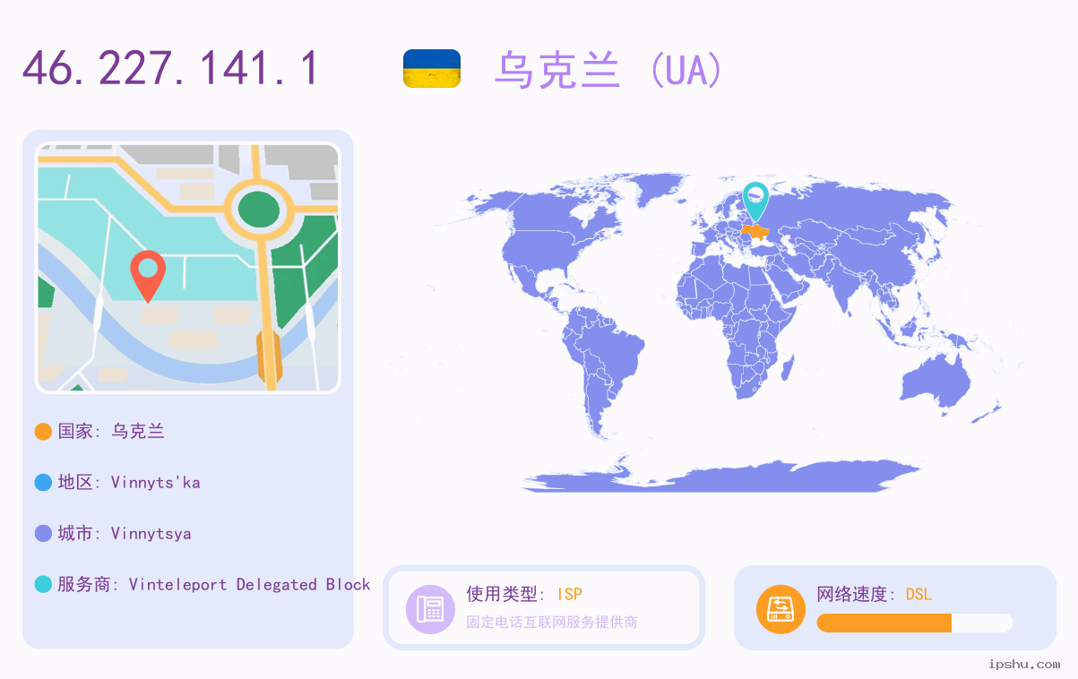 IP:46.227.141