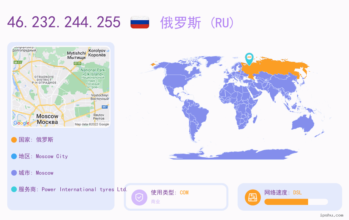 IP:46.232.244.255