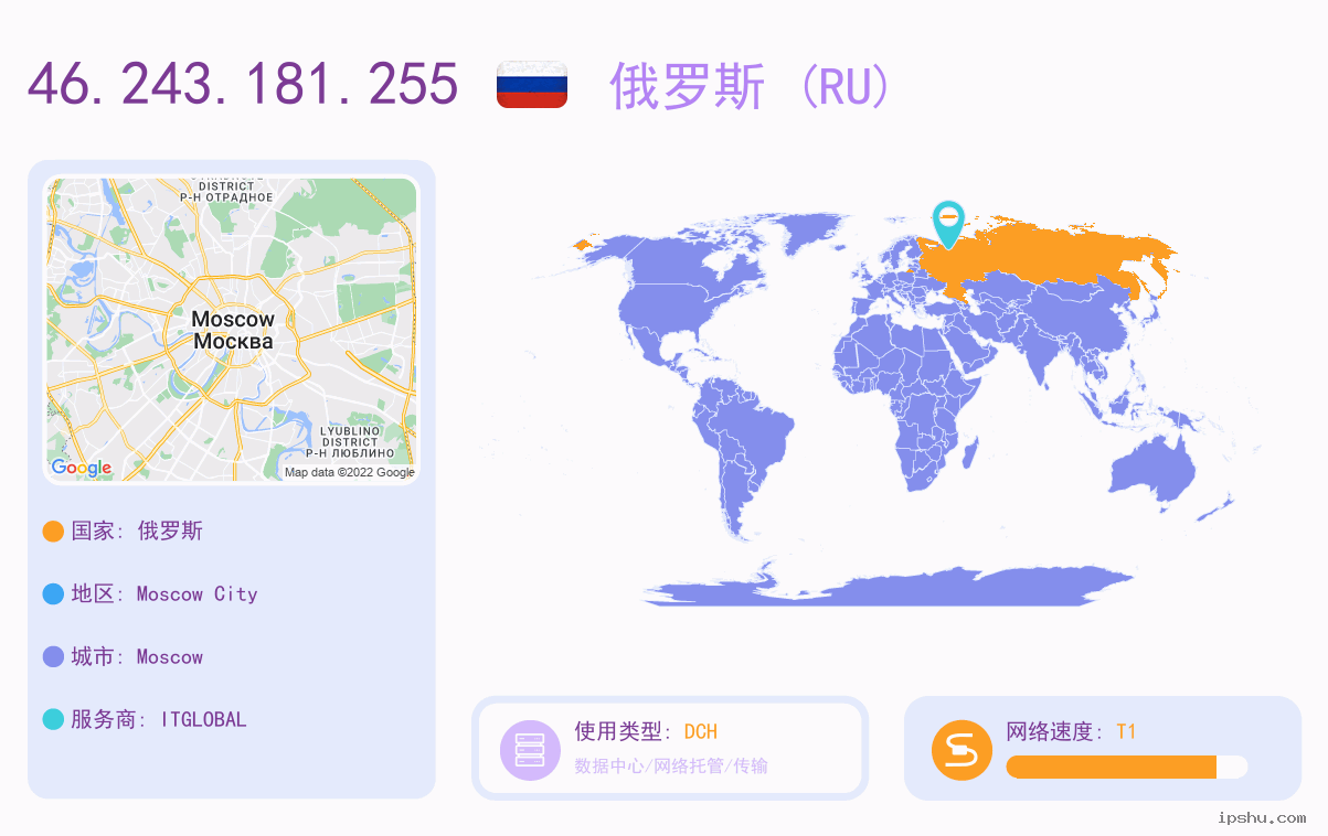 IP:46.243.181.255