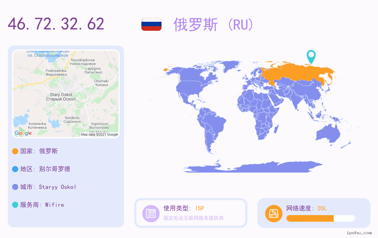 IP:46.72.32.62