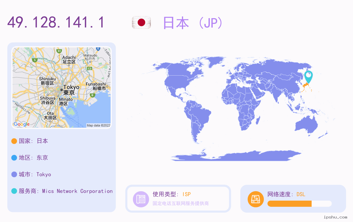 IP:49.128.141