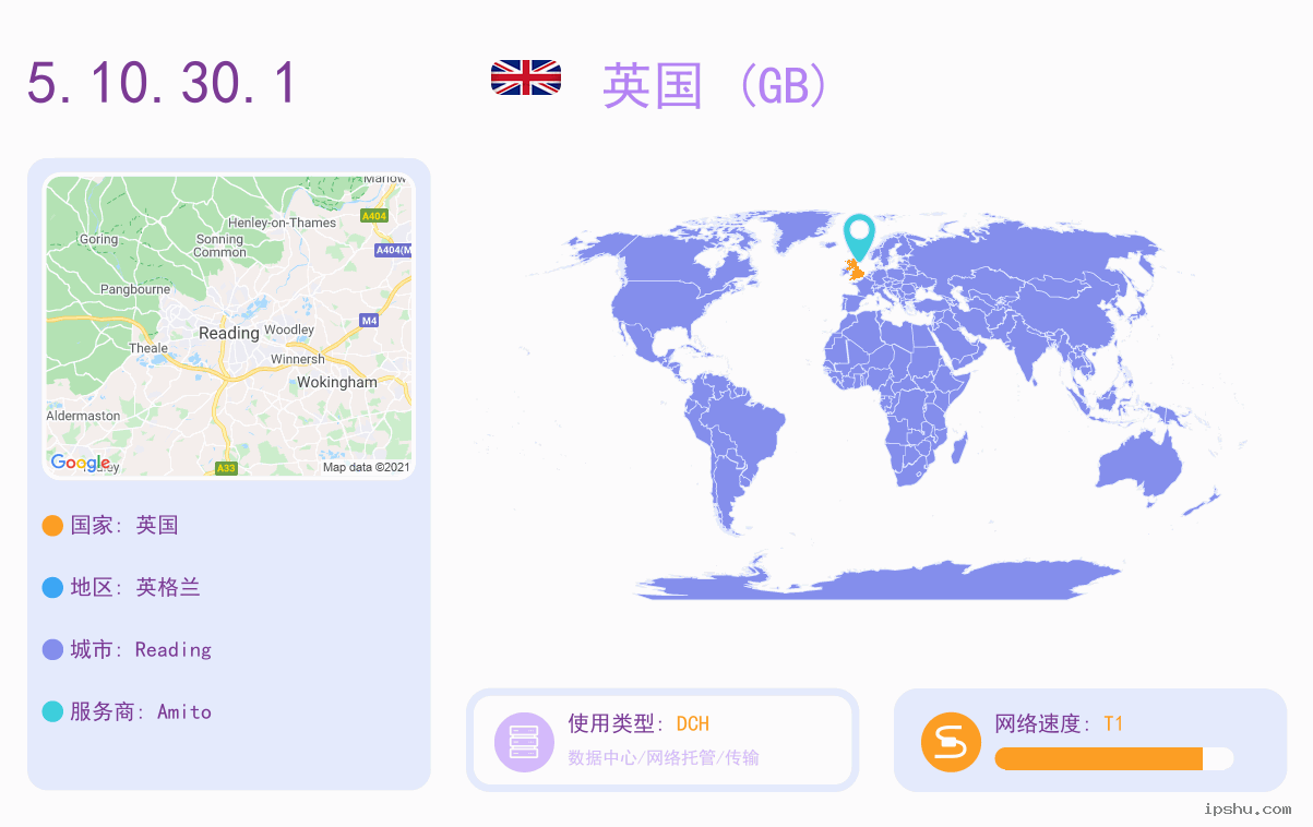 IP:5.10.30