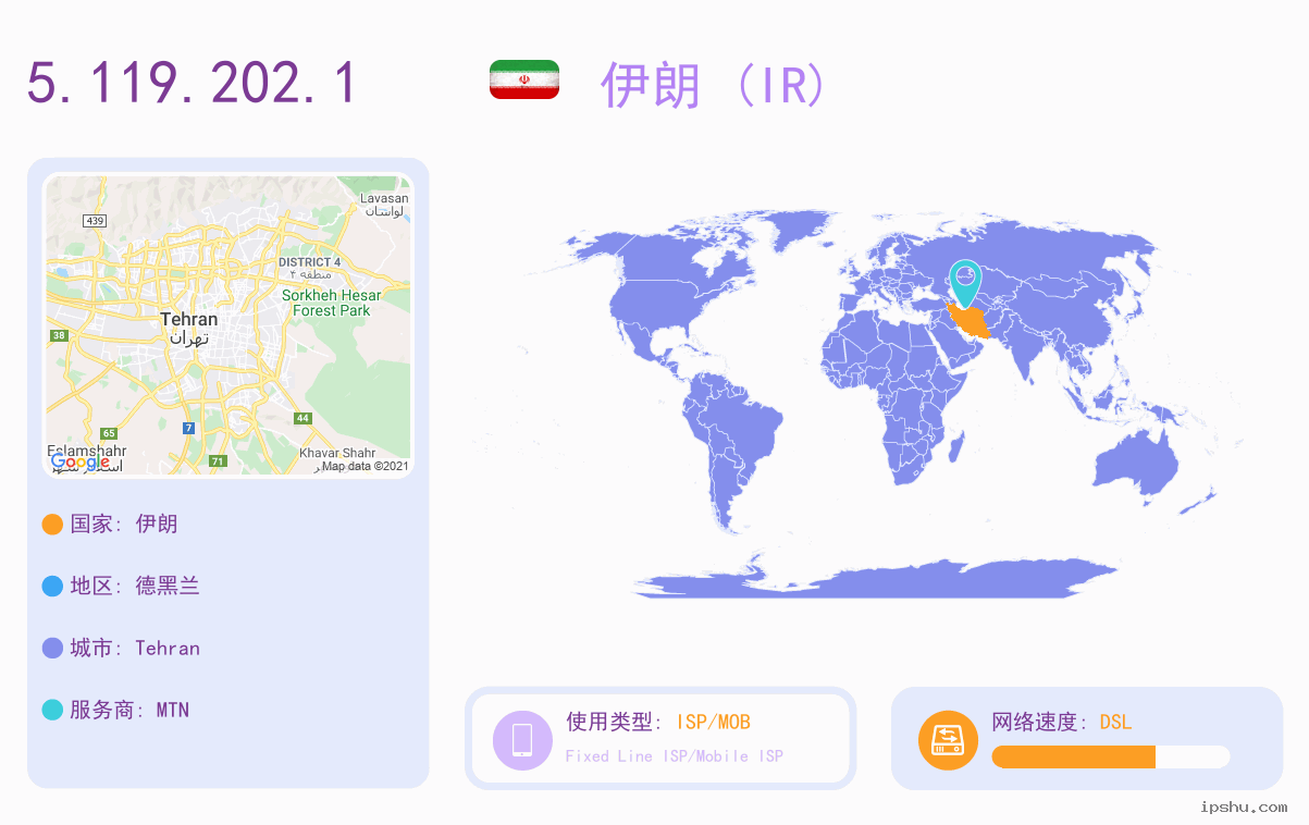IP:5.119.202
