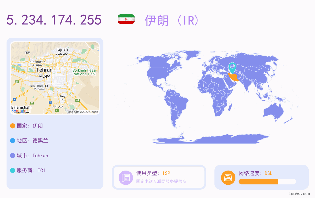 IP:5.234.174.255